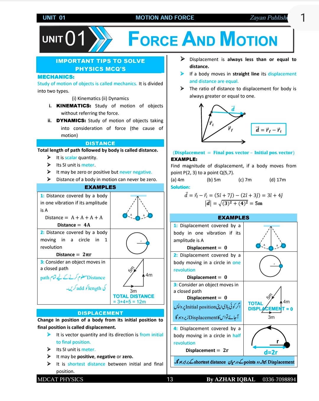 MDCAT PHYSICS - Image 4