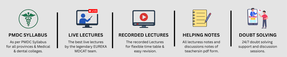 PMDC SYLLABUS (1)